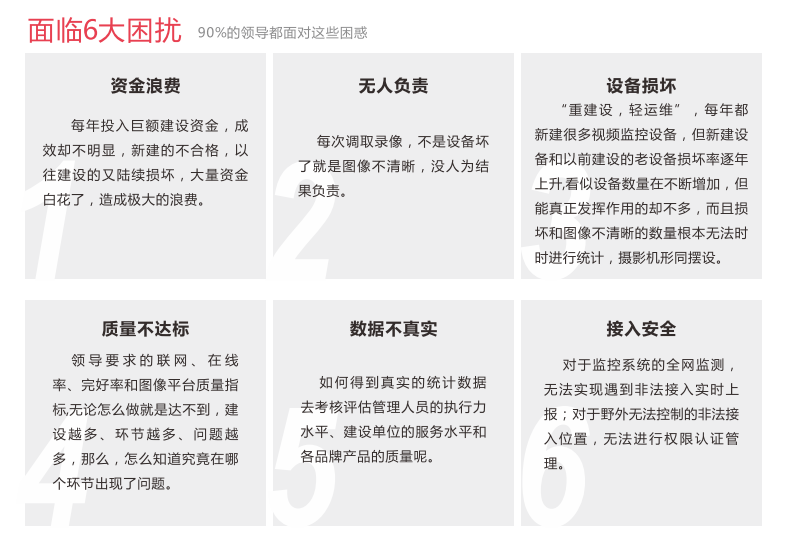 能解決的問題.png