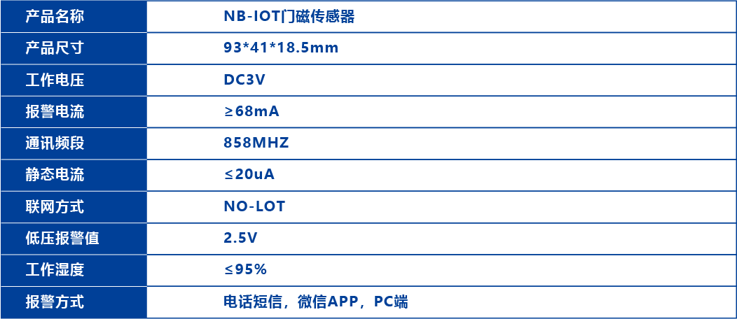 參數.png