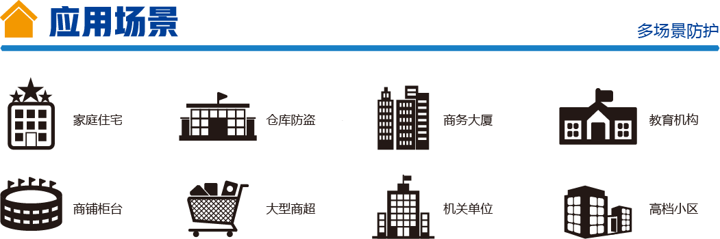 應用場景.png