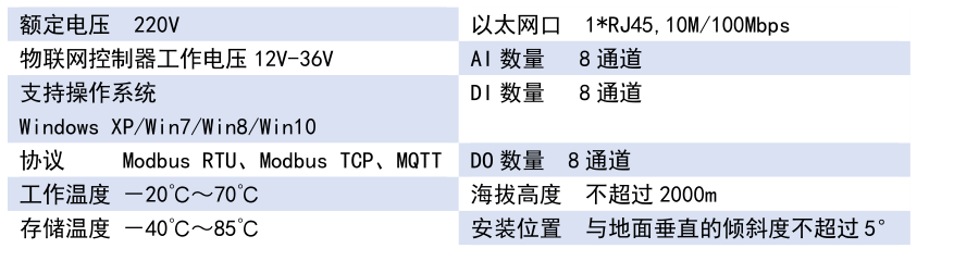 產品參數.png