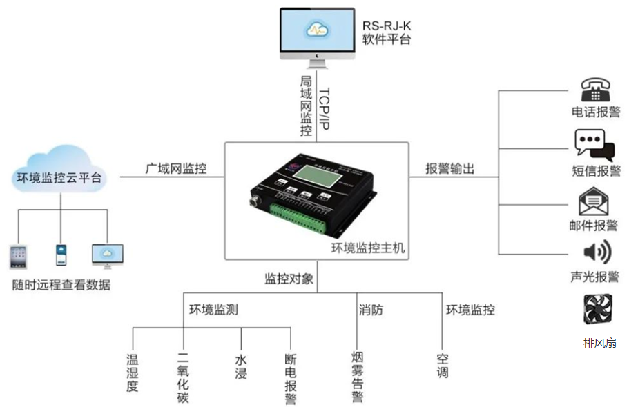 2糧倉拓撲.png
