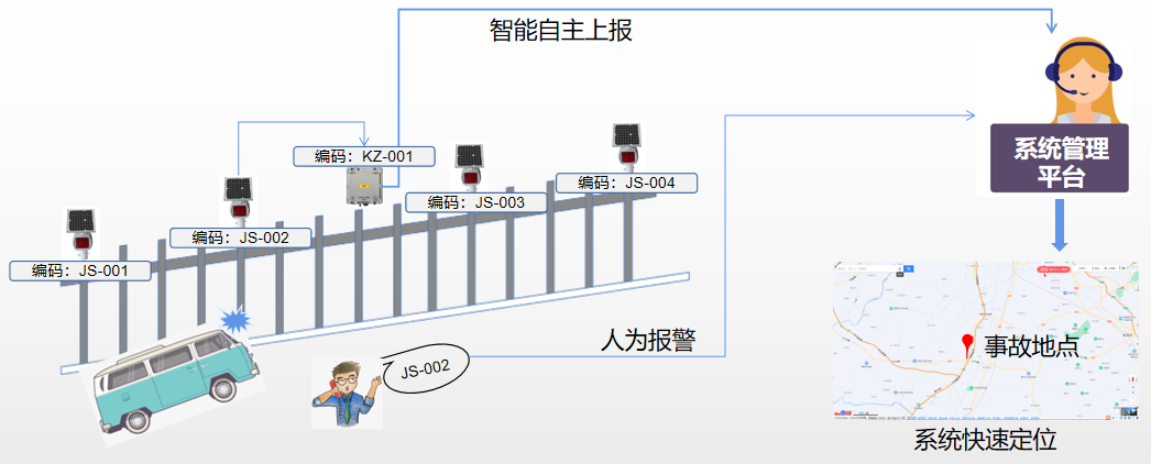 系統功能.png