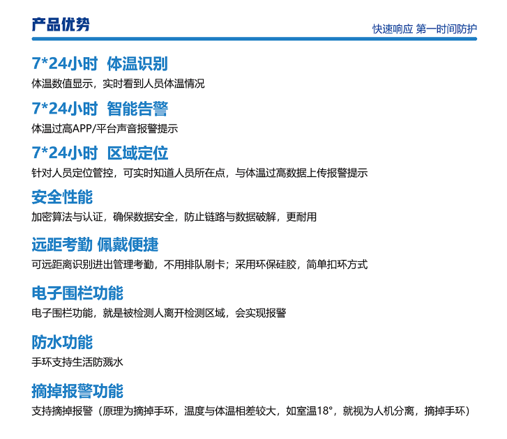 手環優勢.png