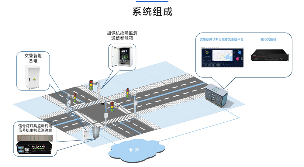 系統組成.jpg