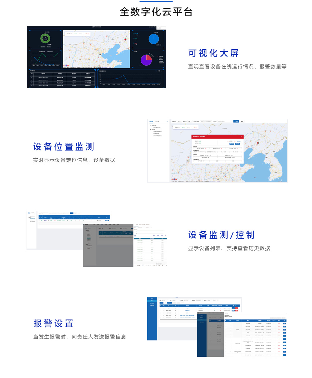 全數字化云平臺.jpg