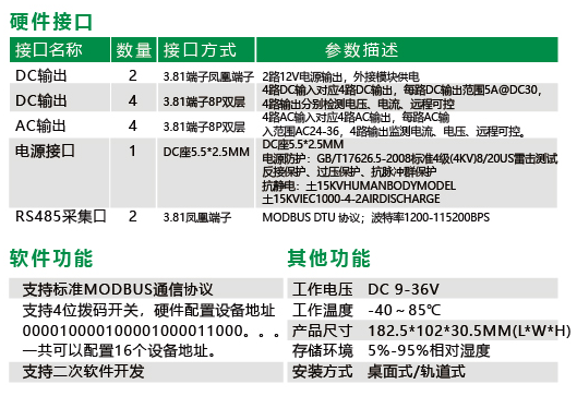 參數.png