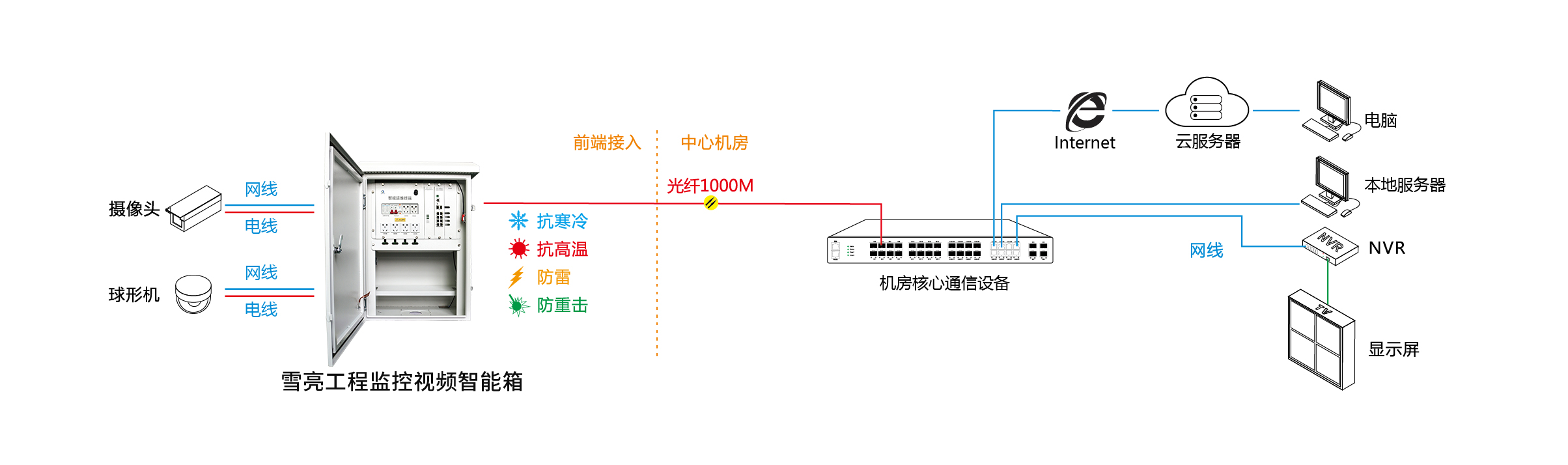 箱子四的拓撲圖_畫板-1.jpg
